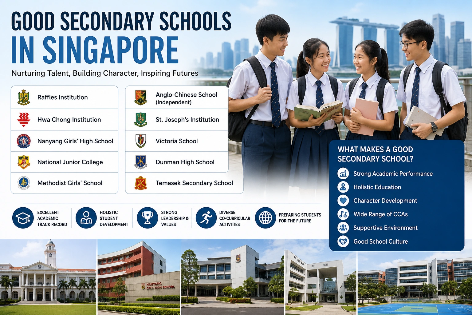 good secondary schools in singapore