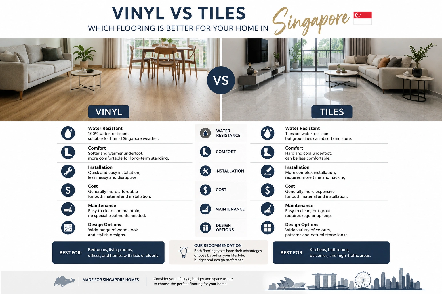 vinyl vs tiles singapore